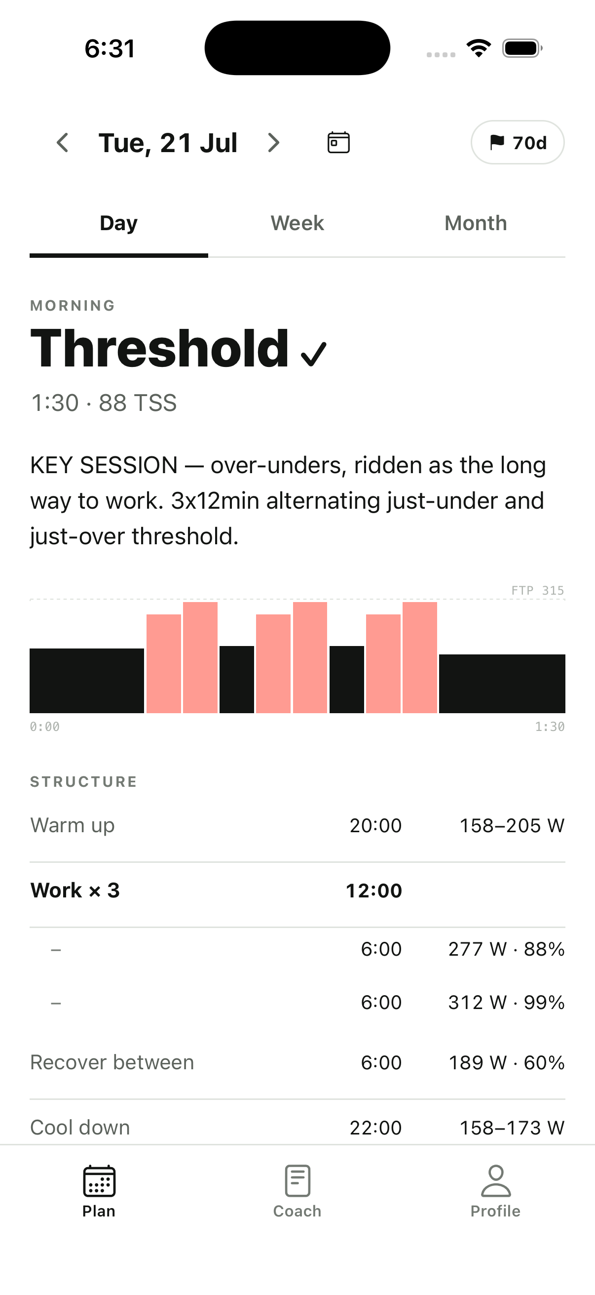 The nested threshold workout created in Boulie